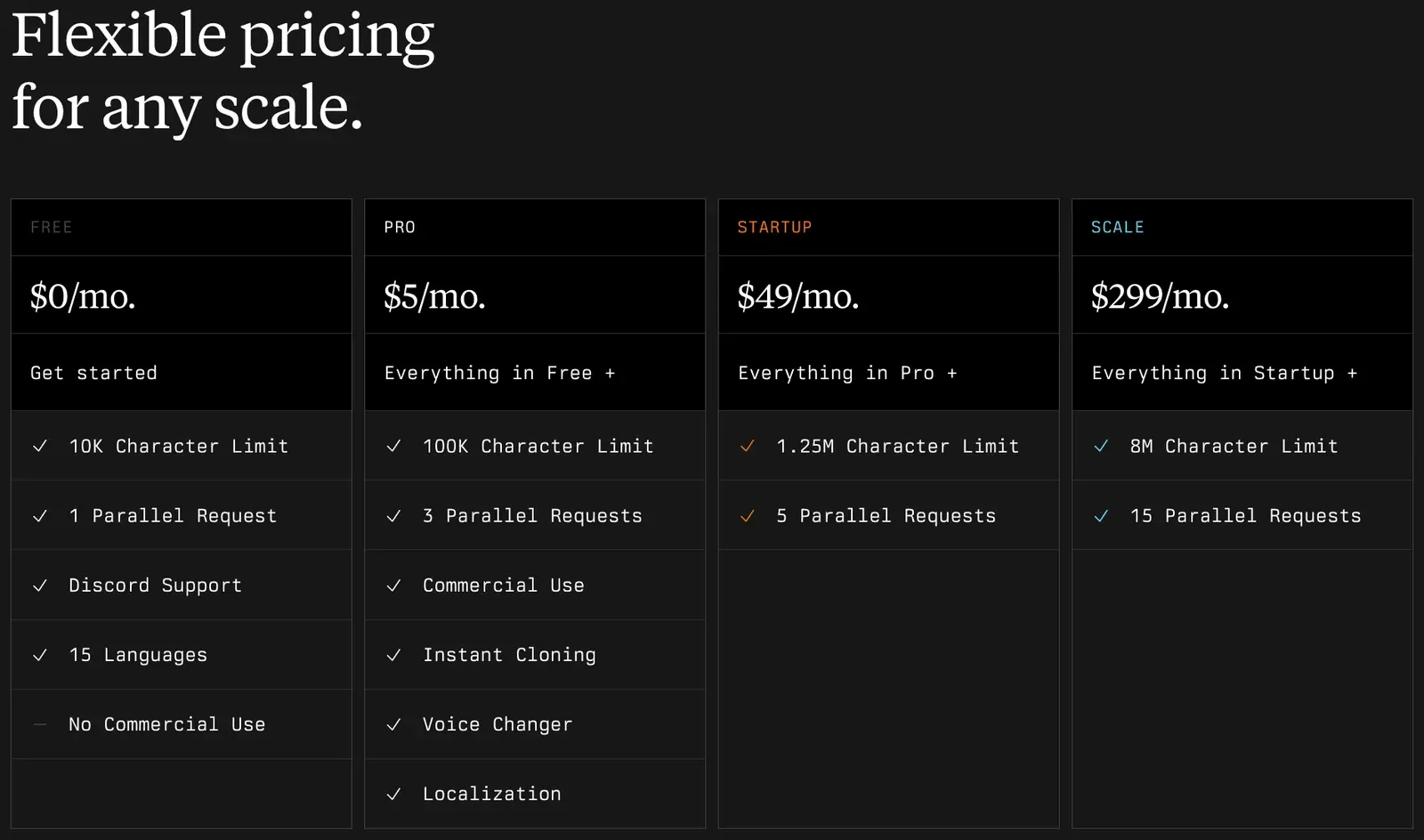 Pricing